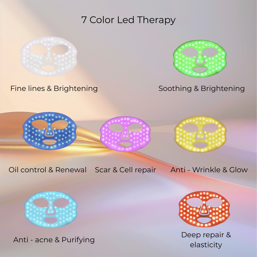 Lumivessence™ Silhouette | 7-Color Flexible LED Face & Neck Mask