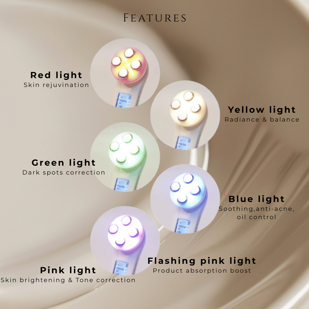 Lumivessence™ 3-in-1 Microcurrent Facial Massager | Heat & Vibration Sculpting Gua Sha Tool